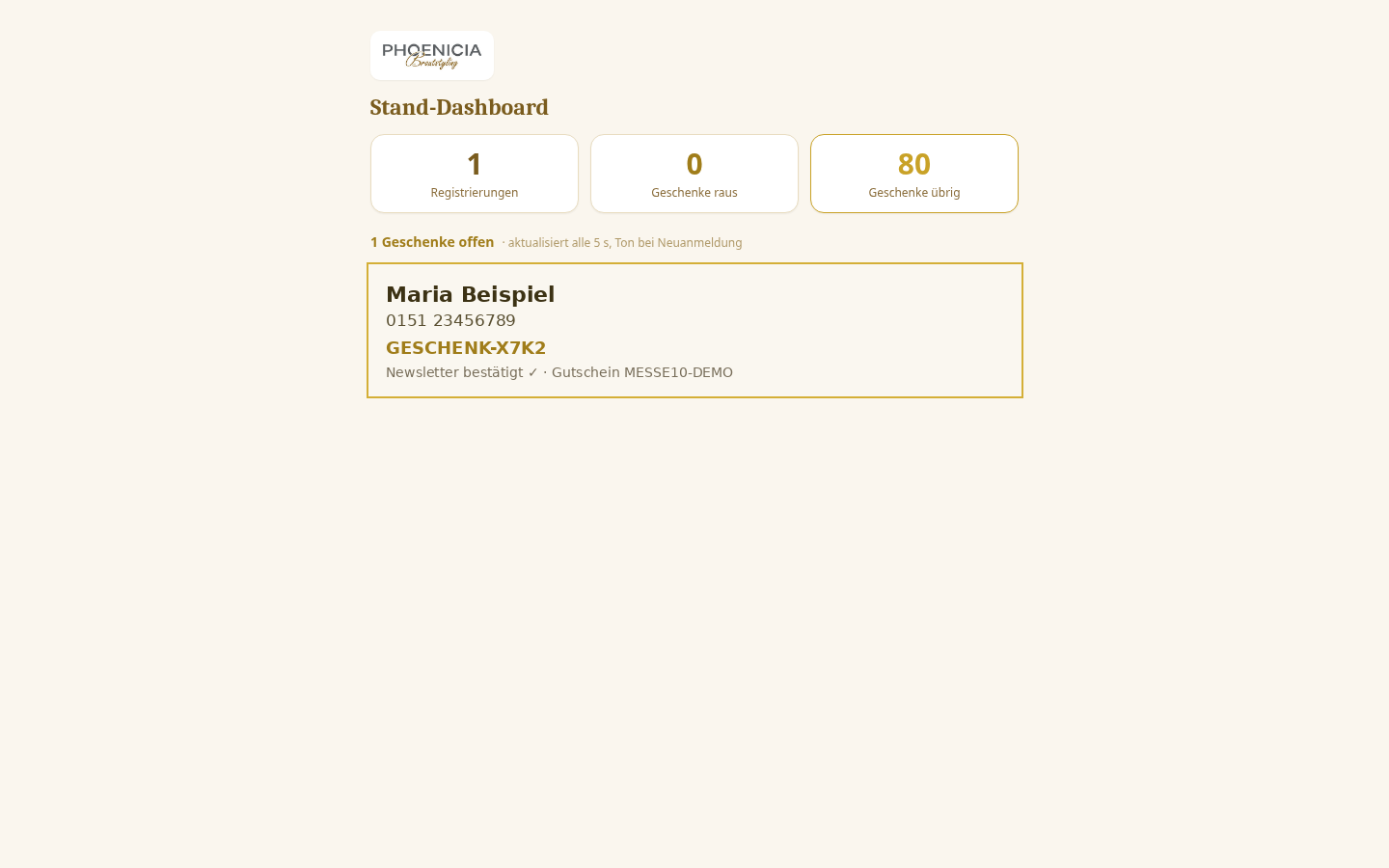Live-Dashboard mit Zaehlern